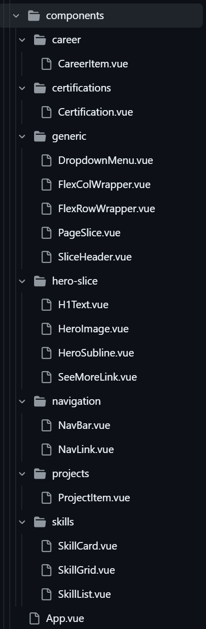 Example of reusable components with Tailwind CSS
